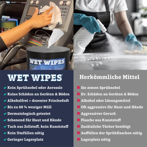 10 Karton 6 x Wet Wipes 620 alkoholfreie getränkte Desinfektionstücher für Flächen und Geräte